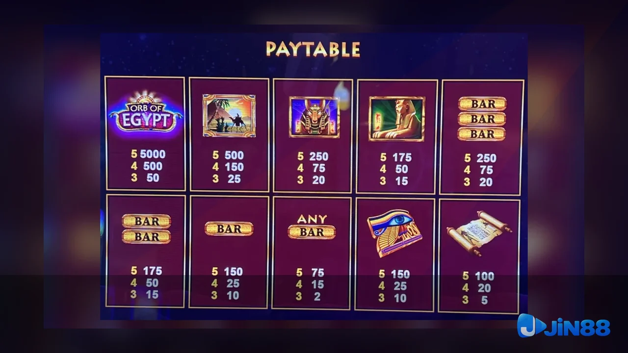 Cách kiểm tra nguồn trước khi đọc nội dung Casino – cây quyết định khi đổi trình duyệt cho người muốn tự kiểm tra